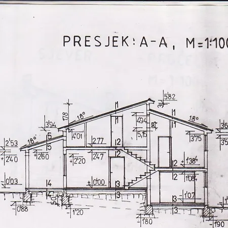 Ana * Kaštel